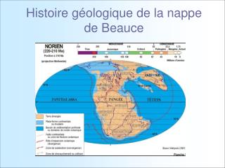 Histoire géologique de la nappe de Beauce