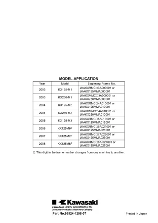 2003 Kawasaki KX250-M1 Service Repair Manual