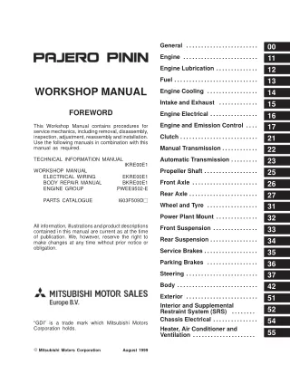 2003 Mitsubishi Pajero Pinin Service Repair Manual