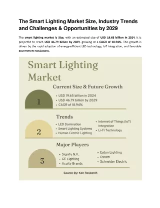 The Smart Lighting Market Size, Industry Trends and Challenges & Opportunities by 2029