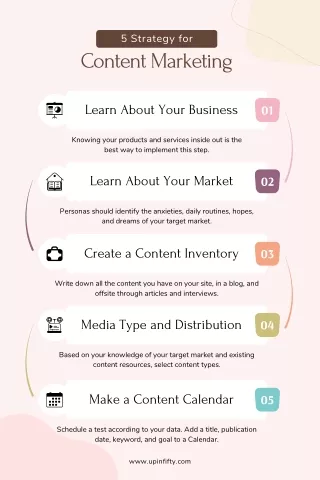 Elevate Your Brand with UpInFifty's Expert Content Writing Services- www.upinfifty.com