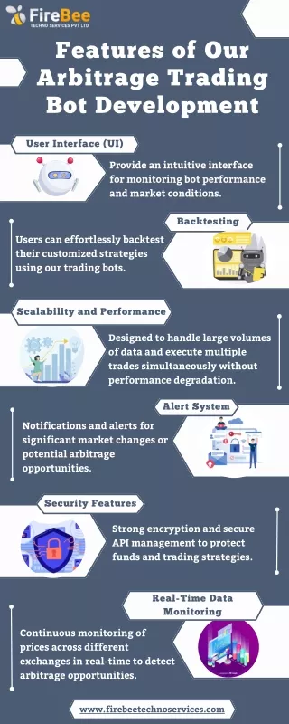 Features of Our Arbitrage Trading Bot Development