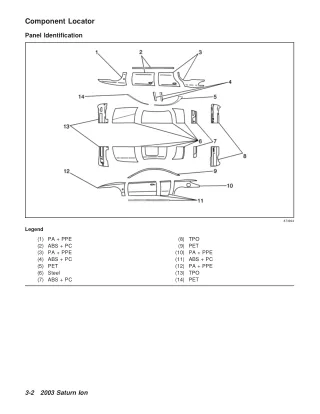 2005 SATURN ION Service Repair Manual