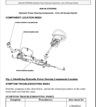 2006 Honda Civic Service Repair Manual