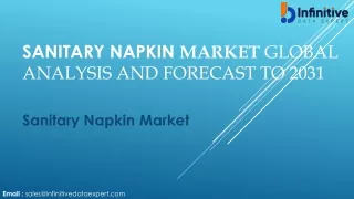 Sanitary Napkin Market Estimation, Dynamics, Growth Outlook, New Trends and Fore