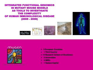 INTEGRATED FUNCTIONAL GENOMICS IN MUTANT MOUSE MODELS AS TOOLS TO INVESTIGATE THE COMPLEXITY OF HUMAN IMMUNOLOGICAL D