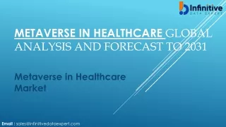 Metaverse in Healthcare Market Growth and Forecast to 2031