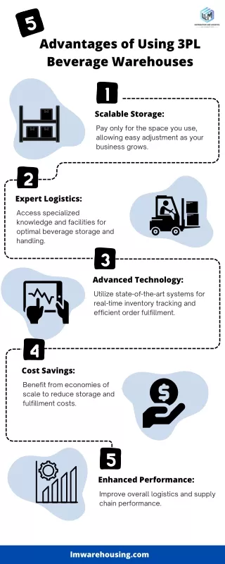 Advantages of Using 3PL Beverage Warehouses