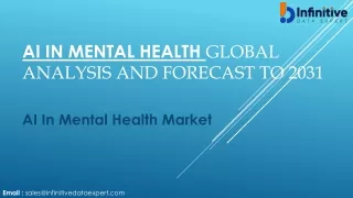 Trending AI In Mental Health Market Insight, Global Scenario, Demand, Business G