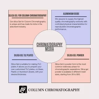 Chromatography Media