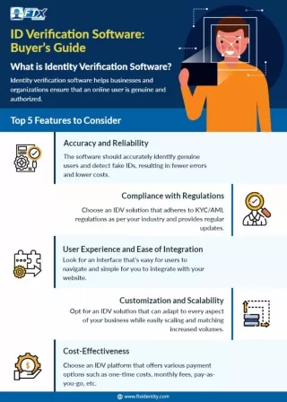 ID Verification Software: Buyer’s Guide