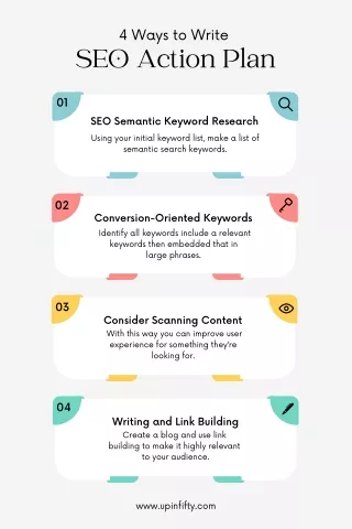 Conquer the Digital Landscape with UpinFifty's Cutting-Edge SEO Solutions
