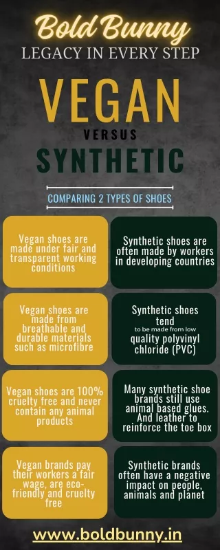 Vegan Leather Men’s Shoes: Ethical Fashion by Bold Bunny