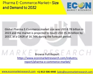 Pharma E-Commerce Market