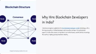 hire blockchain developer in India