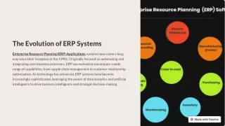 The-Evolution-of-ERP-Systems