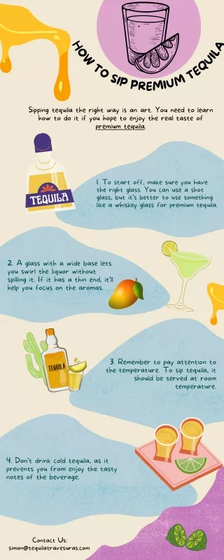 How to Sip Premium Tequila