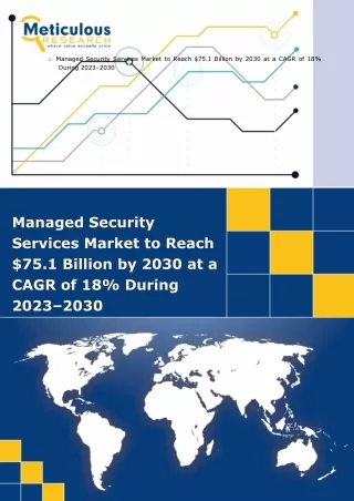 Managed Security Services Market to Reach $75.1 Billion by 2030