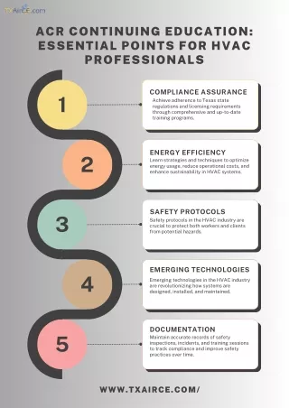 ACR Continuing Education: Essential Points for HVAC Professionals