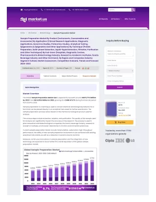 Biobanking Market: The Impact of Genomics on Biobanking Practices