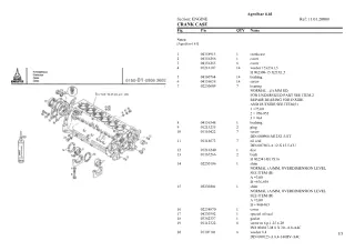 Deutz Fahr agrostar 6.61 Parts Catalogue Manual Instant Download