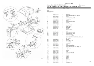 Deutz Fahr agrovector 40.8 Telehandler Parts Catalogue Manual Instant Download