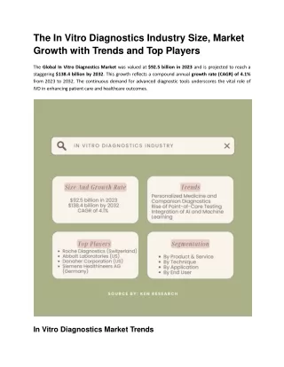 The In Vitro Diagnostics Industry Size, Market Growth with Trends and Top Players