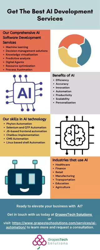 AI Development Services​ | AI Software Development Company