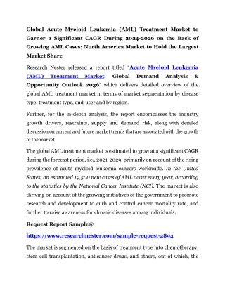 Acute Myeloid Leukemia (AML) Treatment Market