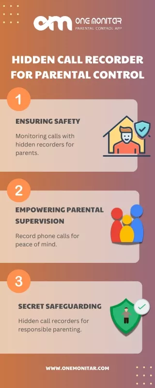 ONEMONITAR - HIDDEN CALL RECORDER FOR PARENTAL CONTROL