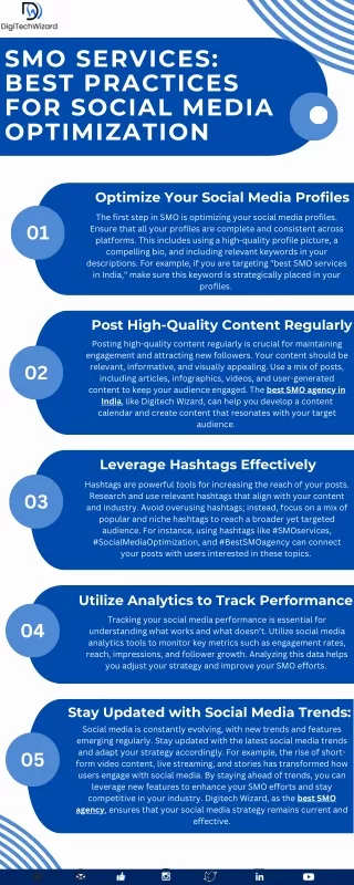 SMO Services: Best Practices for Social Media Optimisation