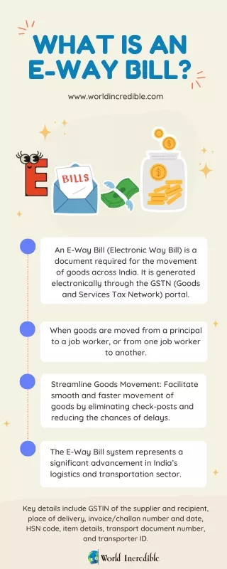 What is an E way Bill?