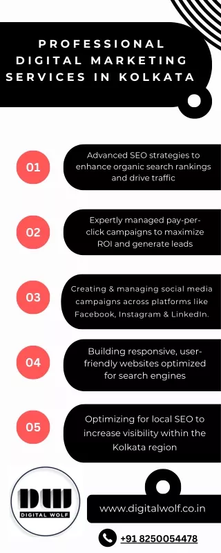 Professional Digital Marketing Services in Kolkata