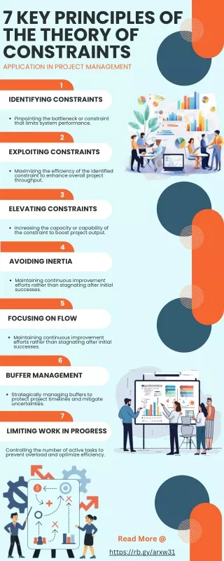 7 Key Principles of the Theory of Constraints Application in Project Management