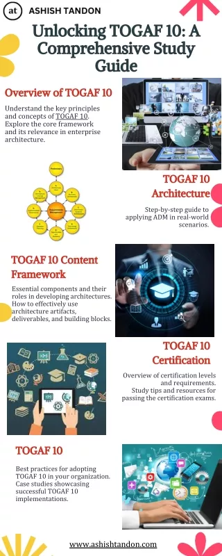 Unlocking TOGAF 10 A Comprehensive Study Guide (1)