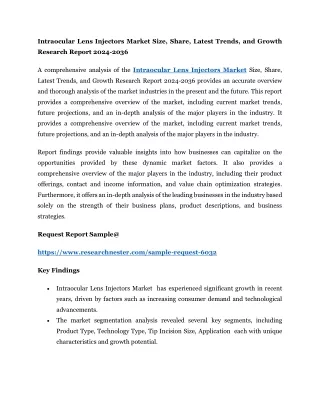 Intraocular Lens Injectors Market