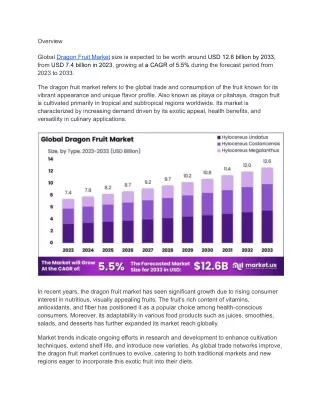 Limited Awareness Hinders Dragon Fruit Market Growth in Western Countries