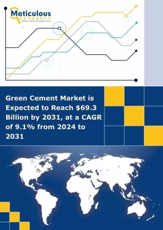 Green Cement Market is Expected to Reach $69.3 Billion by 2031