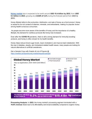 Honey Market Sweet Success