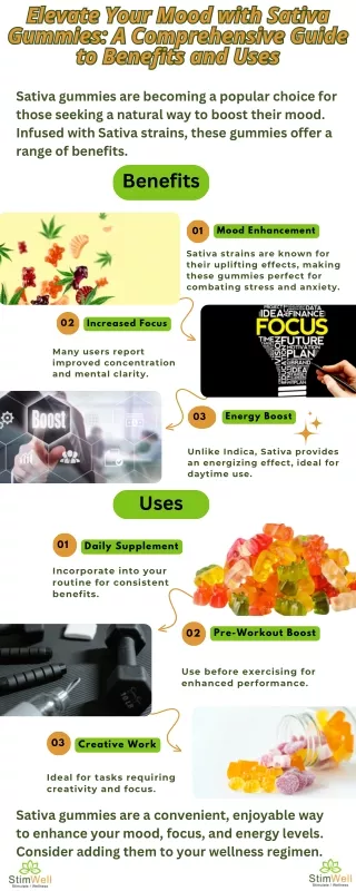 Elevate Your Mood with Sativa Gummies A Comprehensive Guide to Benefits and Uses