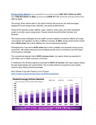 Energy Drinks Market Set to Surge: Forecasted Growth Through 2028