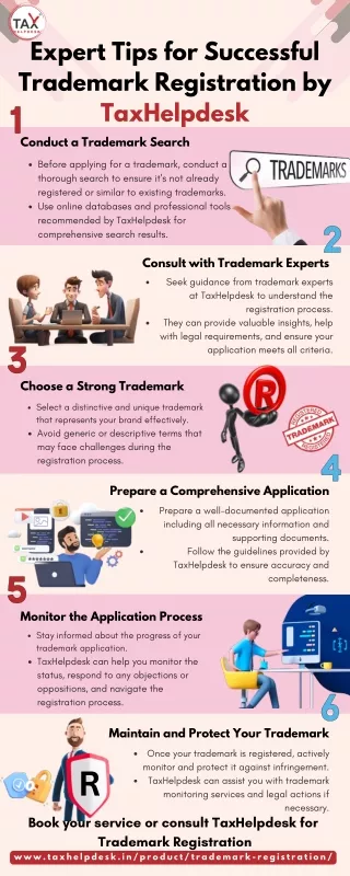Expert Tips for Successful Trademark Registration by TaxHelpdesk