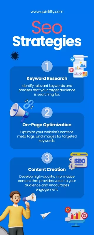 Upinfifty is leading SEO service provider in richmond