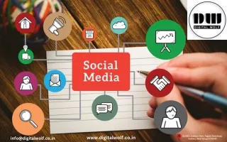 Transform Your Business with Social Media Marketing in Kolkata