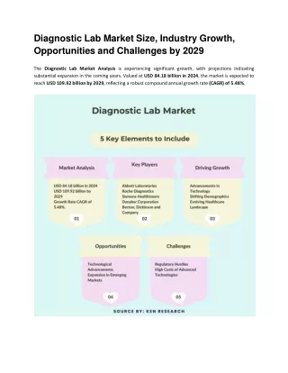 Diagnostic Lab Market Size, Industry Growth, Opportunities and Challenges by 2029