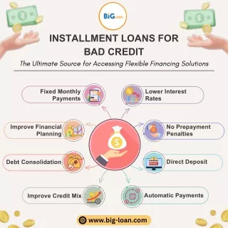 Installment Loans for Bad Credit on Big-Loan: Overcoming Financial Challenges wi