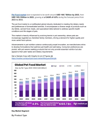 Pet Food Market Convenience Stores Play Key Roles