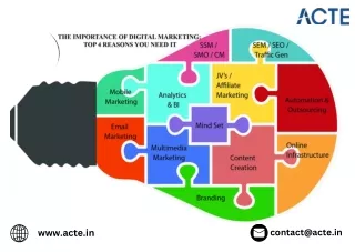 Digital Marketing - ACTE Technologies