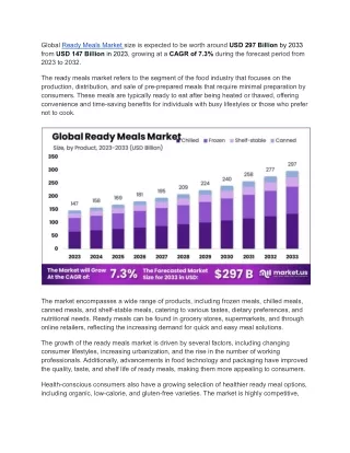 Food Services Lead the Ready Meals Market Revolution