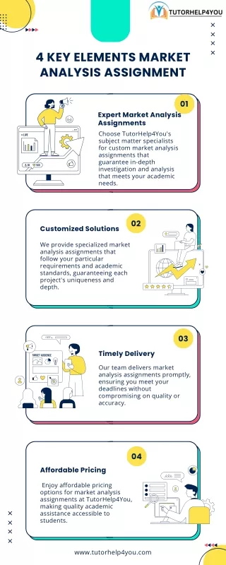 Help with Market Analysis Assignments: Professional Advice at Tutorhelp4you